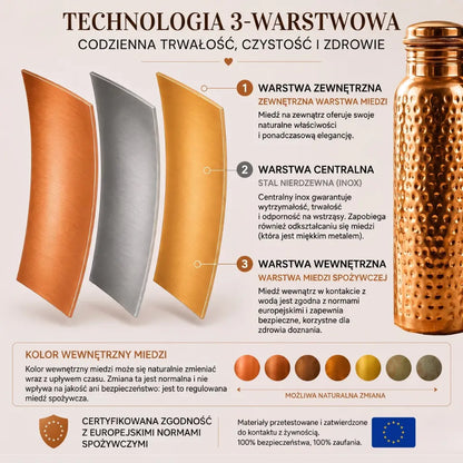 Miedziana butelka – Tokler™ | Naturalnie oczyszczona woda, bez plastiku