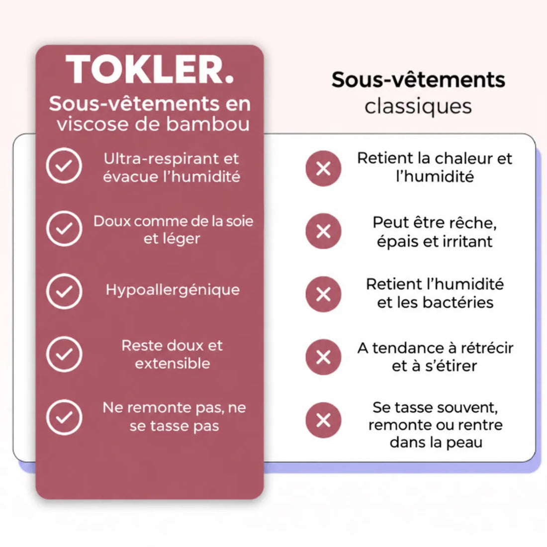 Culotte en bambou ultra-douce et respirante – Bikini classique