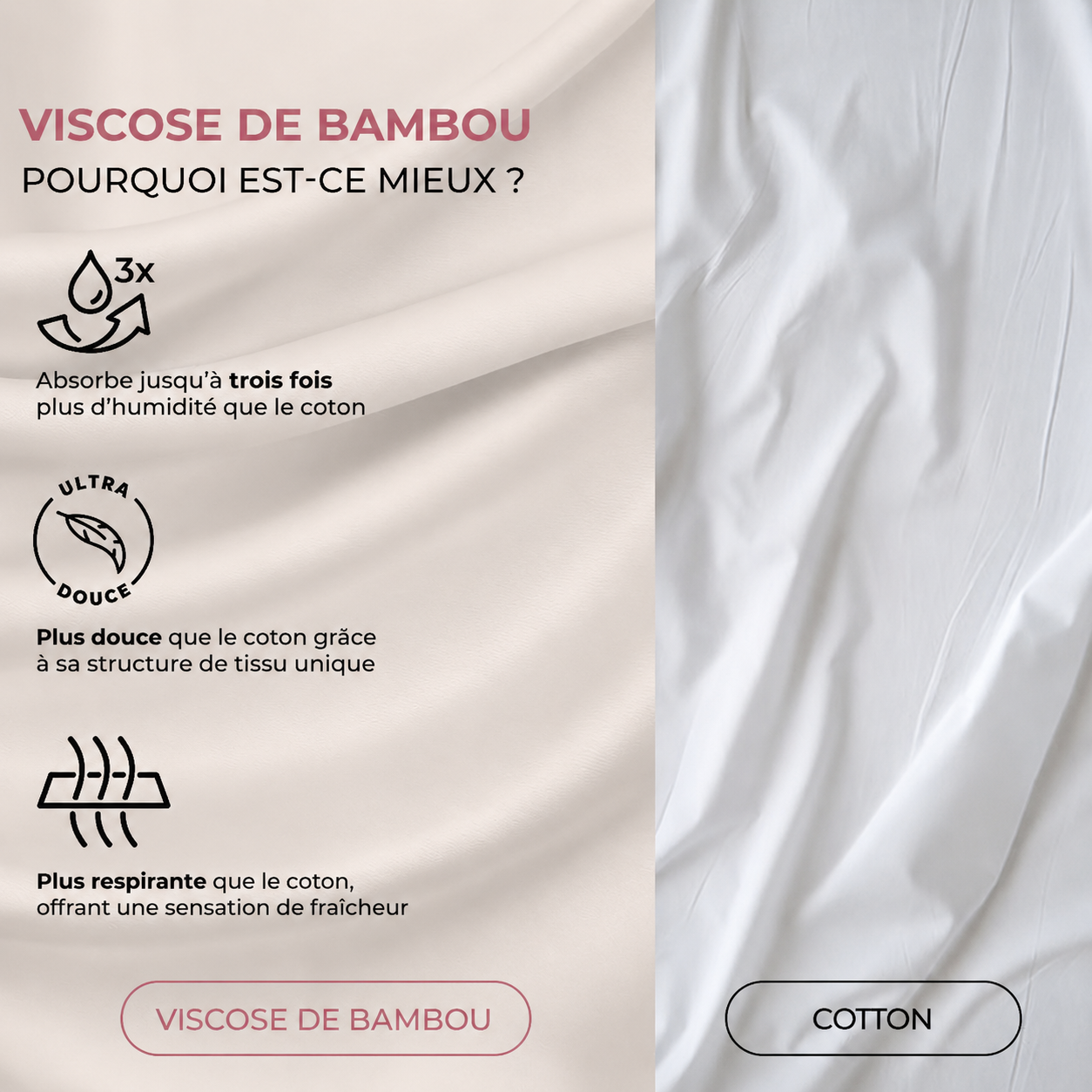 Culotte en Fibre de Bambou Ultra Douce et Respirante (Bikini Classique)