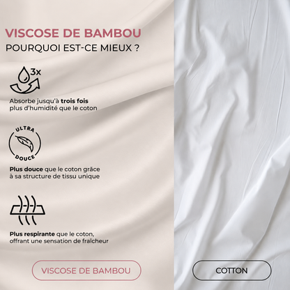 Culotte en Fibre de Bambou Ultra Douce et Respirante (Bikini Classique)