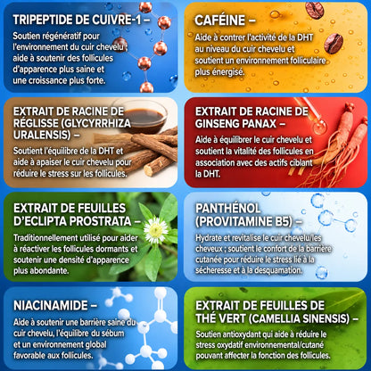 Le système de repousse capillaire par infusion de peptides le plus puissant
