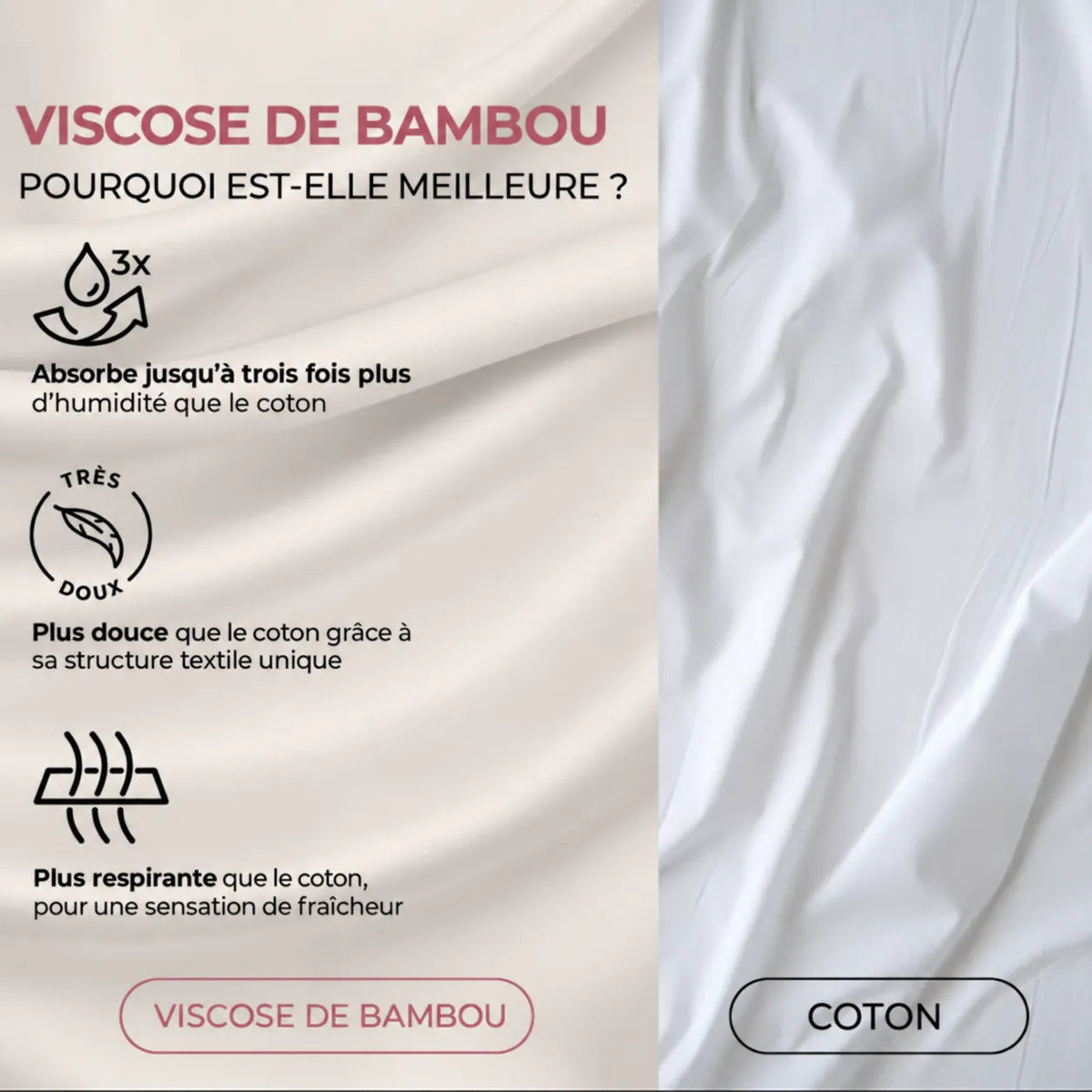 Culotte en bambou ultra-douce et respirante – Culotte haute